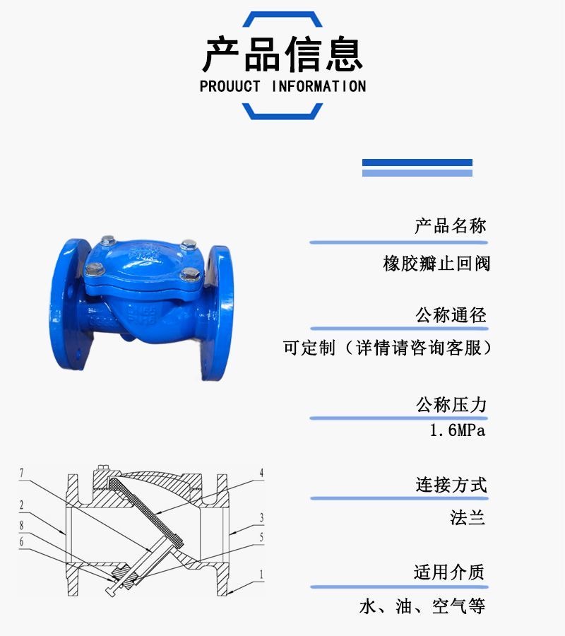 橡膠瓣止回閥產品概述